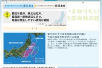 地震に備える…Yahoo!が「防災の日」に合わせ特集サイト 画像