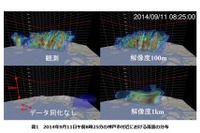 天気予報に革命？ 理研・阪大らスパコン「京」活用でゲリラ豪雨予測 画像
