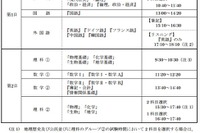 【センター試験2017】出願受付9/27開始、10/7まで 画像