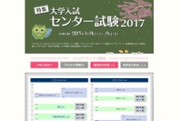 【センター試験2017】アオイゼミ×リセマムが難易度・平均点公開、動画解説も 画像