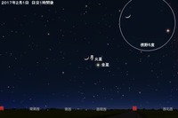 月・火星・金星の共演、2/1は日没後の西の空に注目 画像