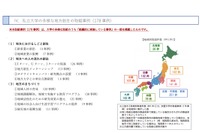 私大の地方創生、178事例を紹介…日本私立大学連盟 画像