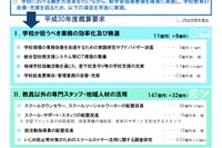 勤務時間・部活動・登下校…学校における働き方改革、具体的な論点を精査 画像