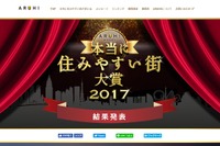 本当に住みやすい街ランキング、3位「赤羽」2位「勝どき」…1位は？ 画像