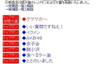 流行語大賞は「ゲゲゲの～」、「AKB48」や「～なう。」もトップテンに 画像
