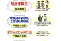 【高校受験2019】千葉県私立高校、進学に係る負担軽減の手引き公開 画像