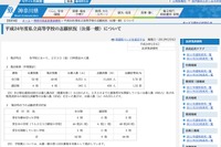 【高校受験】H24神奈川私立高の志願状況（中間）…倍率は3.70倍に 画像