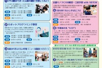 【夏休み2019】工作・プログラミング…京都で小学生向け体験型教室 画像