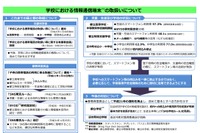 東京都教委、都立学校へのスマホ持込み解禁 画像