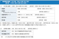 【高校受験】H24神奈川公立高・後期選抜…全日22,233人が合格 画像