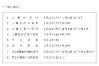 【高校受験2020】北海道公立高校入試、願書の性別欄を廃止 画像