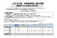 【大学受験2021】国立大の英語外検利用、修正予告一覧 画像