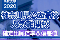 【高校受験2020】神奈川県公立高校人気難関校…確定出願倍率＆偏差値まとめ 画像