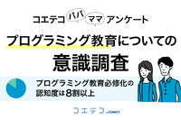 プログラミング教育必修化、保護者認知度82.5%…期待度は？ 画像