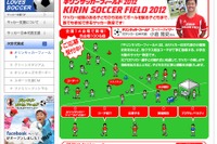 キリン、小学生サッカー教室…全国14会場で開催 画像