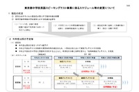 東京都中学校英語スピーキングテスト…入試活用は2022年度以降に変更 画像