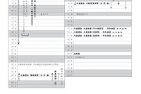 【高校受験2021】神奈川県公立高入試、募集案内など公表 画像