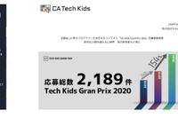 「Tech Kids Grand Prix 2020」応募総数、前年比1.5倍超2,189件 画像