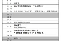 【高校受験2021】静岡県公立高、コロナ対応の追加検査は3/17 画像
