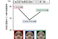 赤ちゃんも「自分の顔」を認識…九州大学が研究成果 画像