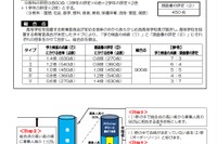 【高校受験2022】大阪府公立高、調査書評定ルール等発表 画像