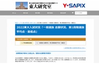 【大学受験2022】東大入試、一般選抜志願者4年ぶり増9,507人 画像