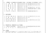 【高校受験2023】佐賀県公立高、入学者選抜実施要項を公表 画像