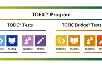 23年度TOEIC Program公開テスト日程…受験地・試験回を増