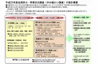 経済面を含めた教育格差も把握…2013年度全国学力テスト 画像