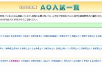 【大学受験2013】駿台、AO入試一覧を公表 画像