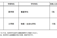 【大学受験2023】国公立大の欠員補充2次募集、文科省