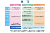 【高校受験2024】新潟県公立高、一般選抜の学力検査3/6 画像