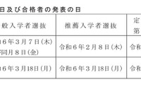 【高校受験2024】愛媛県立高入試、一般選抜3/7-8 画像