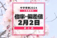 【中学受験2024】人気難関校倍率情報（2/2版）4模試偏差値情報 画像