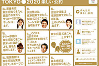 東京2020オリンピック招致にヤフー・グリーが協力、特設サイト開設 画像