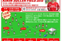 元日本代表や元なでしこが小学生対象サッカー教室を開催、全国13会場で実施 画像