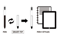 タブレット用タッチペンを各メーカーの多色ボールペンと融合 画像