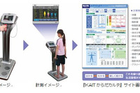 神奈川工科大、モバイル学生証にタニタの健康管理システムを連携 画像