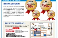 駿台・浜学園が小1-小4対象に「3日間無料体験コース」開講、体験授業とオープンテスト 画像