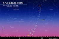 今世紀最大の天文ショー「アイソン彗星」11-12月に観測のチャンス…高まる期待 画像