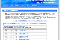 教員がすぐに実践できる「教育ICT活用実践事例集」を公開 画像
