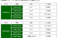 目指すはTOEIC 990点…アルクが5/21-22超上級セミナー開催 画像