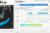日本気象協会、PM2.5分布予測情報を都道府県単位に対応 画像