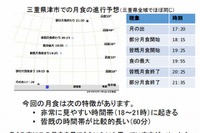 皆既月食の画像から地図作りに挑戦、三重大が写真を一般募集 画像