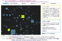 東大と日立、従来型の約100倍「超高速データベースエンジン」を開発 画像