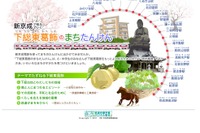 新京成電鉄、鉄道体験学習デジタル教材を公開 画像