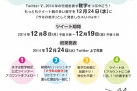 日本数学検定協会、今年の世相を表す「数字」をTwitterで募集 画像