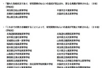 文部科学省のSSH中間評価、ねらいの達成が見込まれるのは全73校中5校 画像