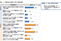 文科省が小中学生の情報活用能力調査…目的に応じた情報収集などに課題 画像