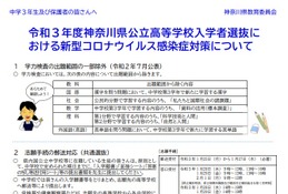 【高校受験2021】神奈川県公立高入試…コロナ対策まとめたリーフレット作成